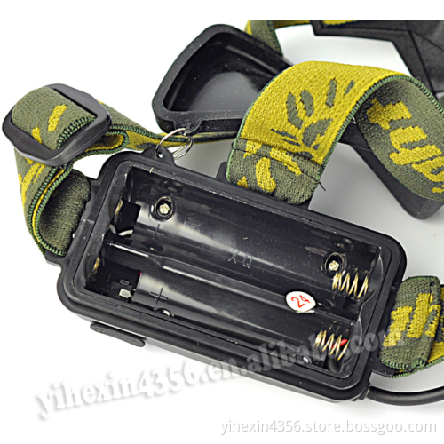 K13 High Power Zoom Headlamp/Cree XPE Led Headlamp/1000 Lumen Led Headlamp